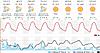 Click image for larger version

Name:	cds cb weather.JPG
Views:	741
Size:	81.7 KB
ID:	17255