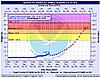 Click image for larger version

Name:	Santa Fe at 3 Rivers 62612.JPG
Views:	959
Size:	65.9 KB
ID:	6743
