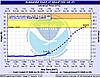 Click image for larger version

Name:	Suwannee at Branford 62612.JPG
Views:	983
Size:	65.1 KB
ID:	6744
