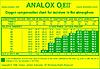 Click image for larger version

Name:	Analox Table.JPG
Views:	936
Size:	70.2 KB
ID:	9102